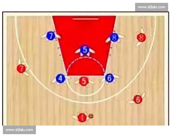 从篮球录像解析比赛细节看球员决策与战术演变全景观察视角深度研究 从篮球录像解析比赛细节看球员决策与战术演变全景观察视角深度研究