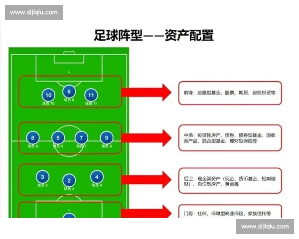 从足球边路进化看现代战术速度空间与创造力全面革命趋势解码