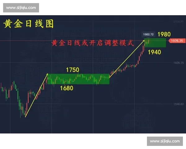 从高位逼抢到低位防守的现代足球战术演化与实战应用解析思路探讨 从高位逼抢到低位防守的现代足球战术演化与实战应用解析思路探讨