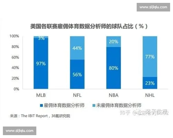 体育录像驱动竞技分析与全民观赛体验升级新路径探索实践研究方案
